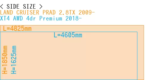 #LAND CRUISER PRAD 2.8TX 2009- + XT4 AWD 4dr Premium 2018-